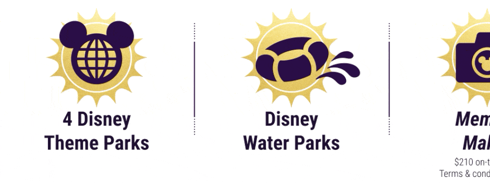 4 Disney Theme Parks | Disney Water Parks | Memory Maker - $210 on-the-gate. Terms & conditions apply | Park Hopper | Disney's Oak Trail Golf Course - Tee times required